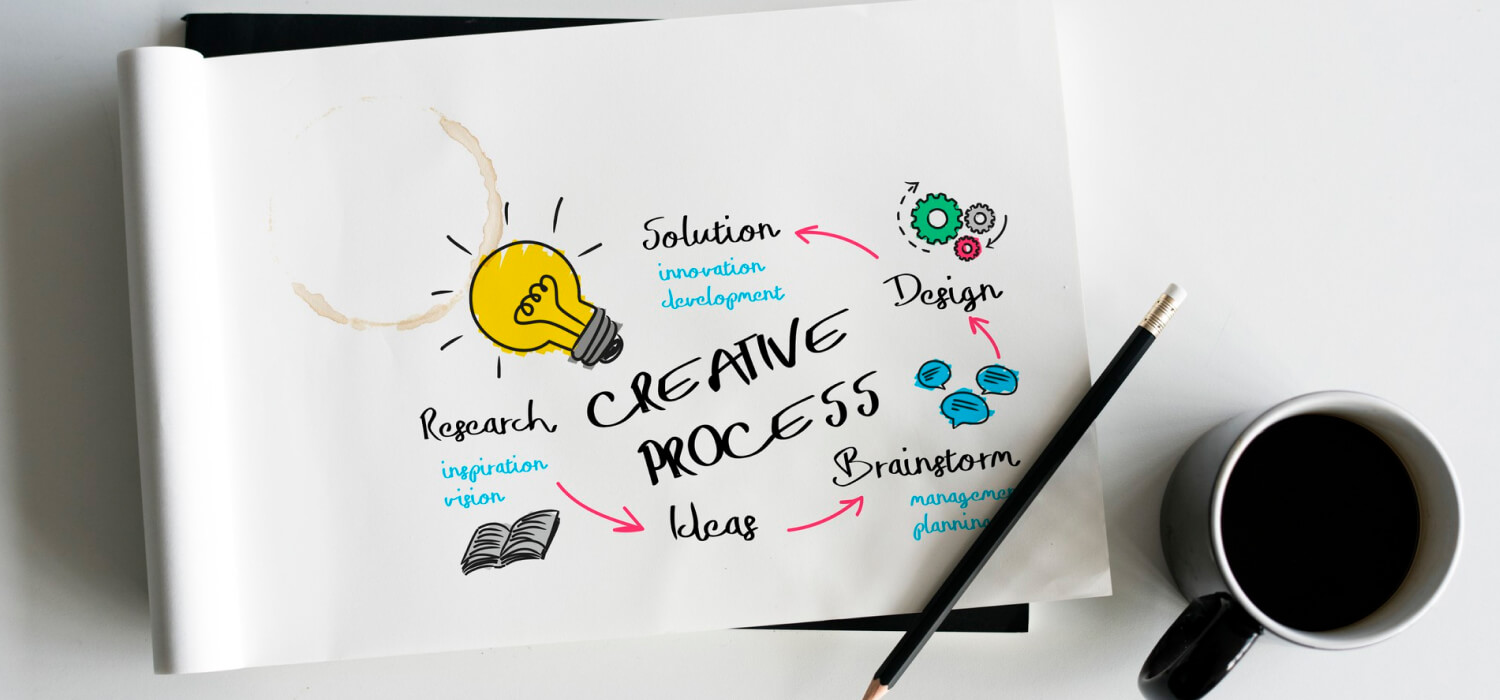 Unlocking the Creative Process: A Journey into Innovation
